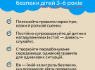 Обучение через понимание: как формировать у детей безопасное поведение