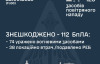 Силы обороны сбили за ночь более 110 российских дронов