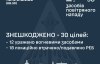 Ночью РФ атаковала страну десятками дронов: сколько сбили