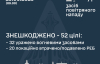 Повітряні сили за ніч збили над Україною понад 50 ударних дронів РФ